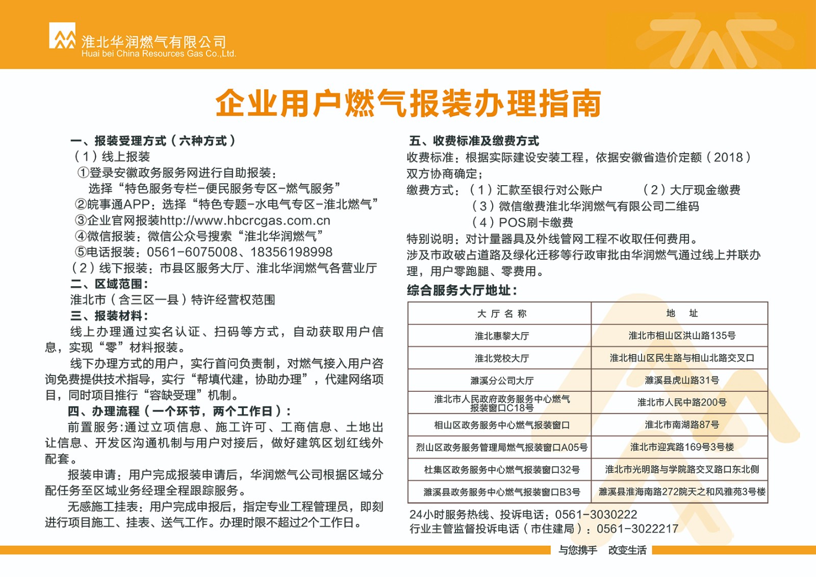 企業(yè)用戶燃氣報裝辦理指南.jpg